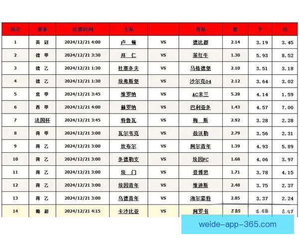 权威足球竞猜官网全新资讯解析与比赛胜负预测指南
