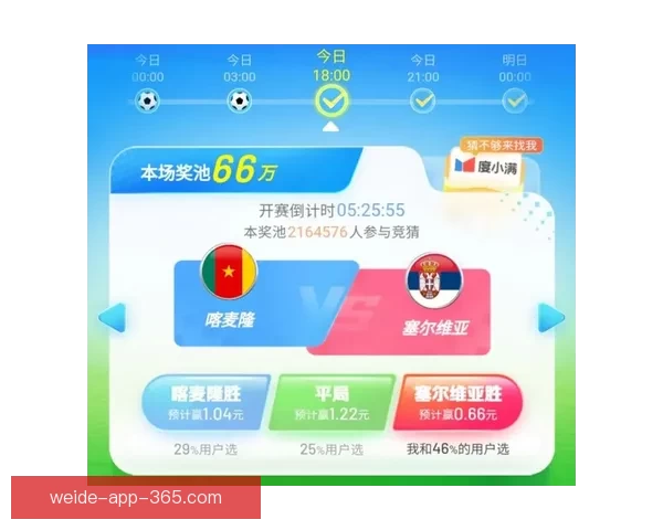 世界杯竞猜赔率深度解析与球队表现走势预测分析